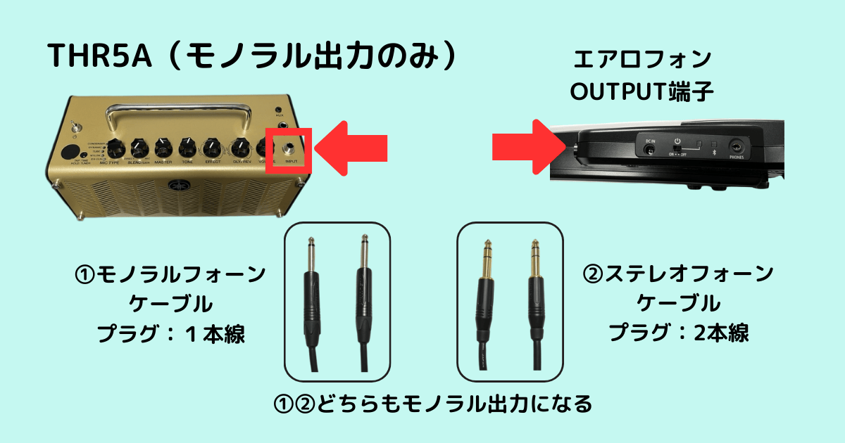 THR5Aとエアロフォンのモノラル接続例