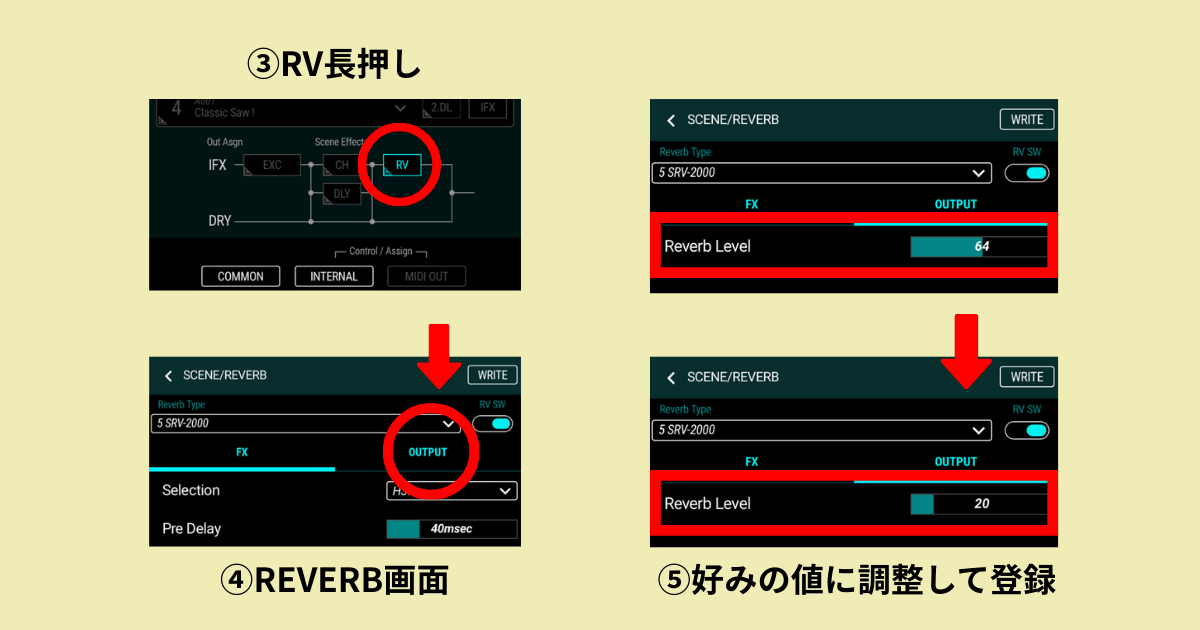 REVERB画面のOUTPUTでReverb Levelを調整する