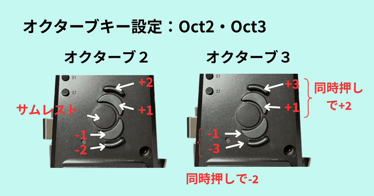 エアロフォンのオクターブ2・オクターブ3のオクターブキーの位置