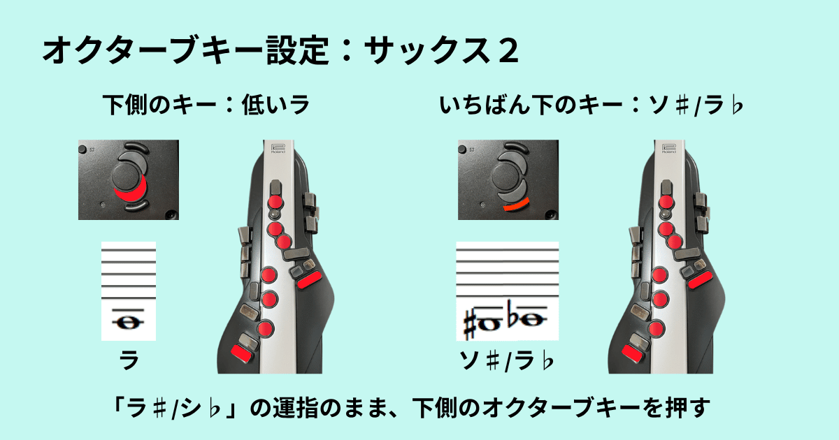 エアロフォンのオクターブキー設定「サックス2」で使う下側のオクターブキー
