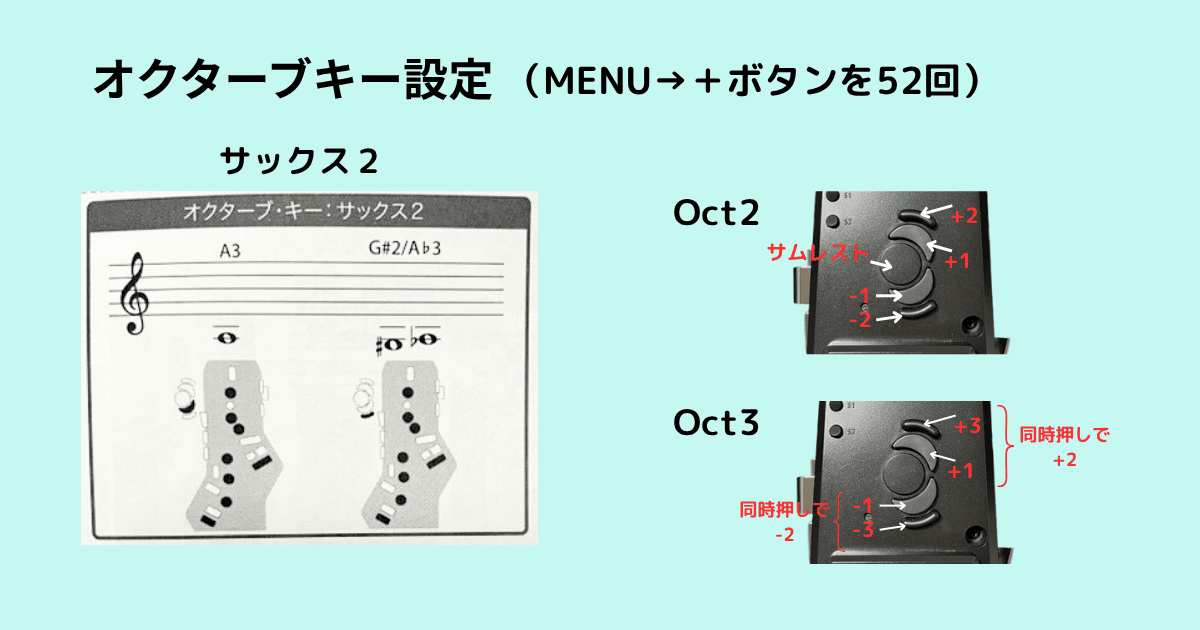 エアロフォンのオクターブキー設定画面