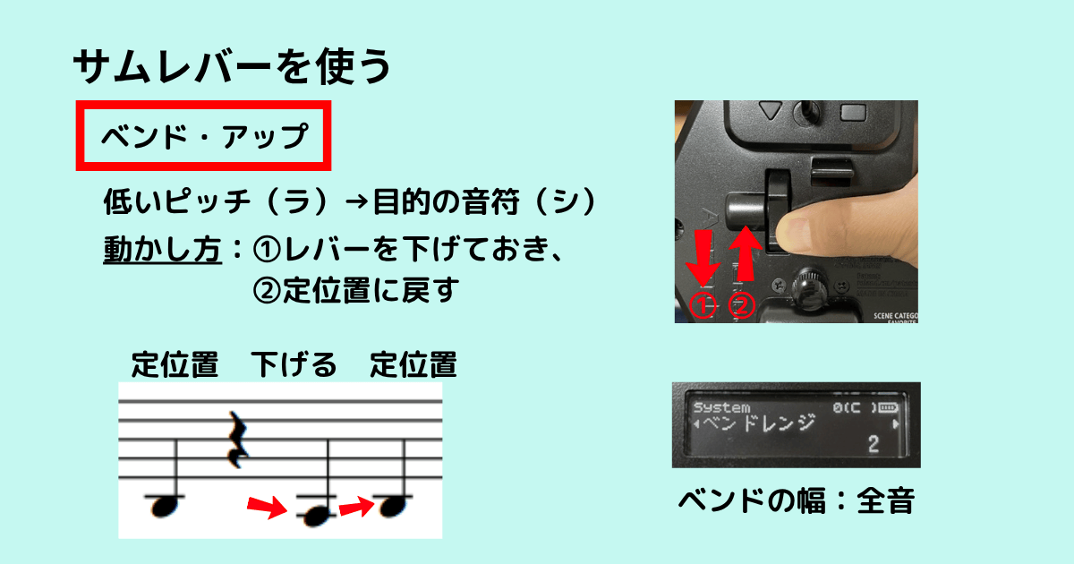 サムレバーを使ったベンドアップの操作イメージ