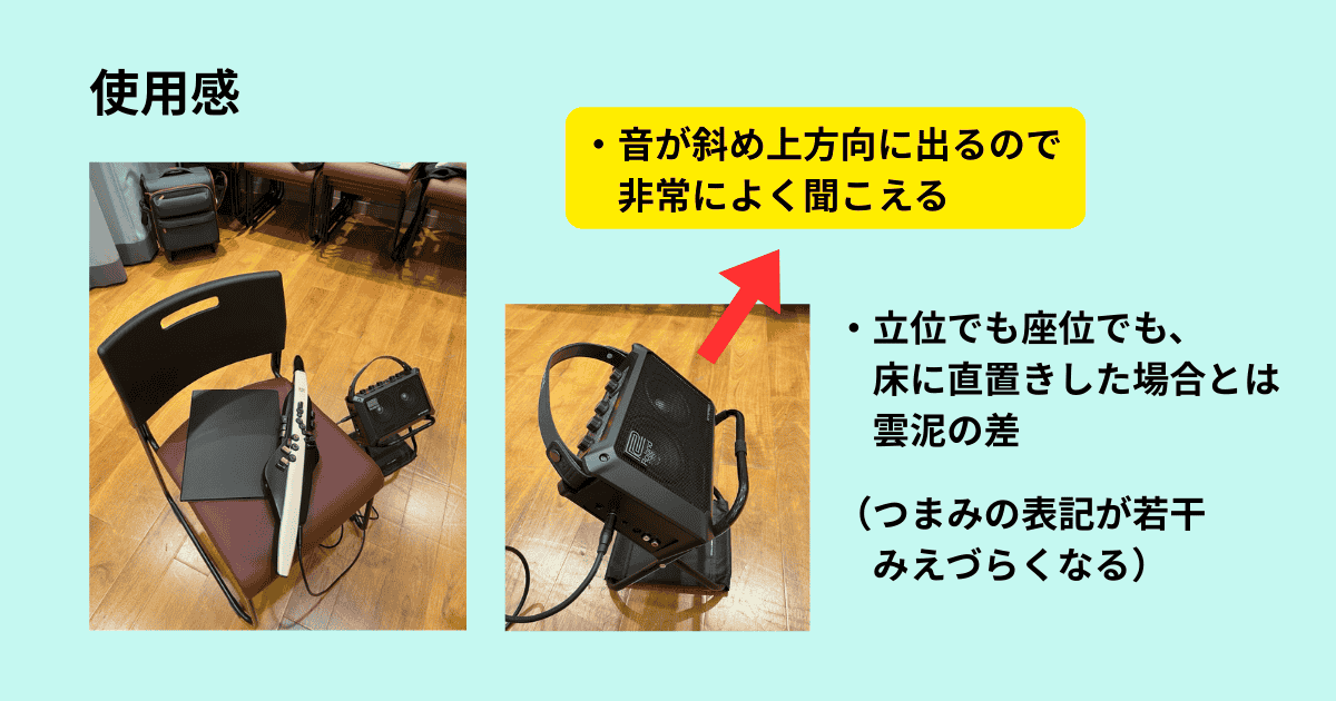 アンサンブルで自作アンプスタンドを使用している様子