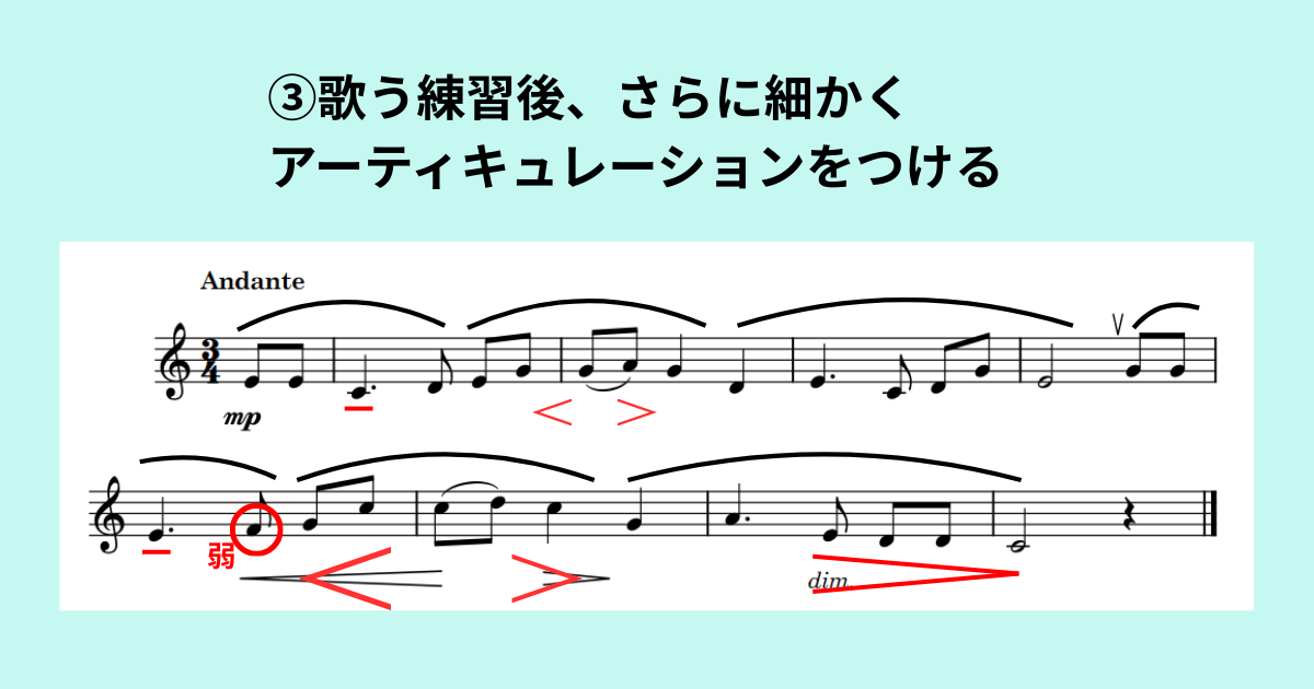 歌った後にアーティキュレーションを加えた楽譜