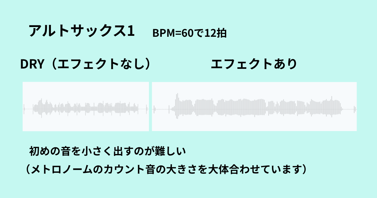 アルトサックス1のロングトーンの波形