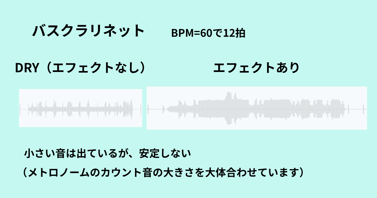 バスクラリネットのロングトーンの波形