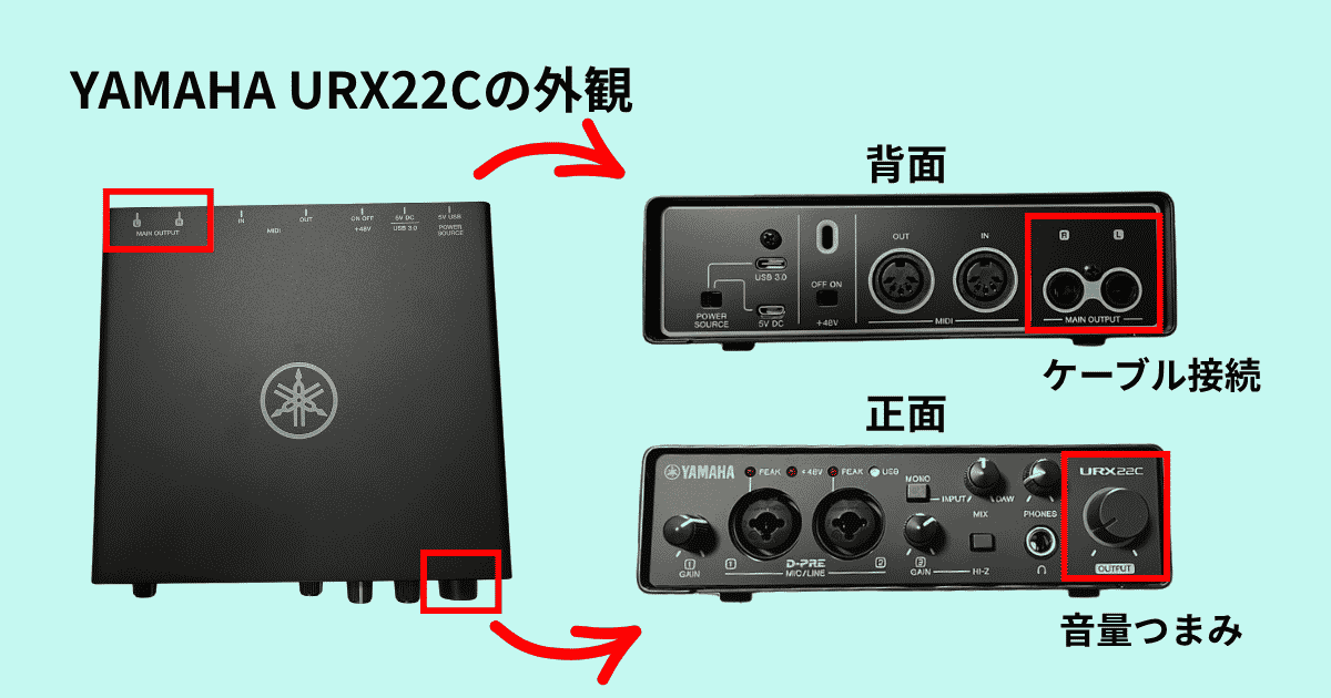 URX22Cの外観