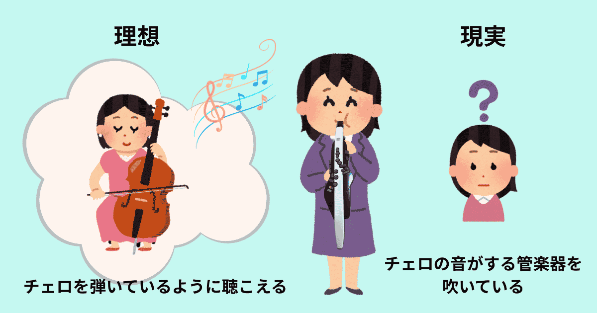 理想はチェロを弾いているように聴こえること、現実はチェロの音がする管楽器を吹いていること