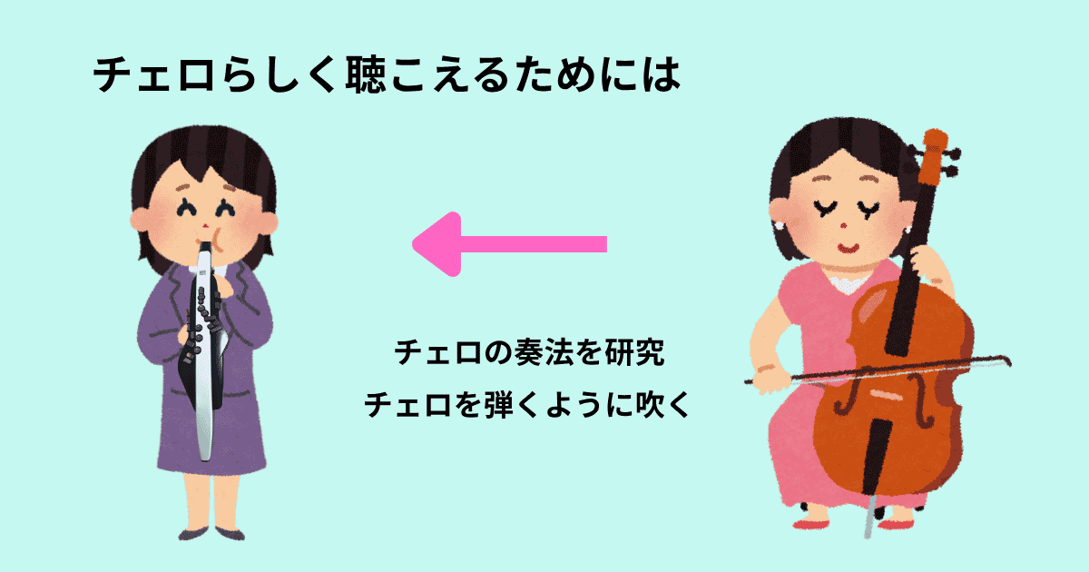チェロらしく聴こえるためには、チェロの奏法の特徴を研究してチェロを弾くように吹く